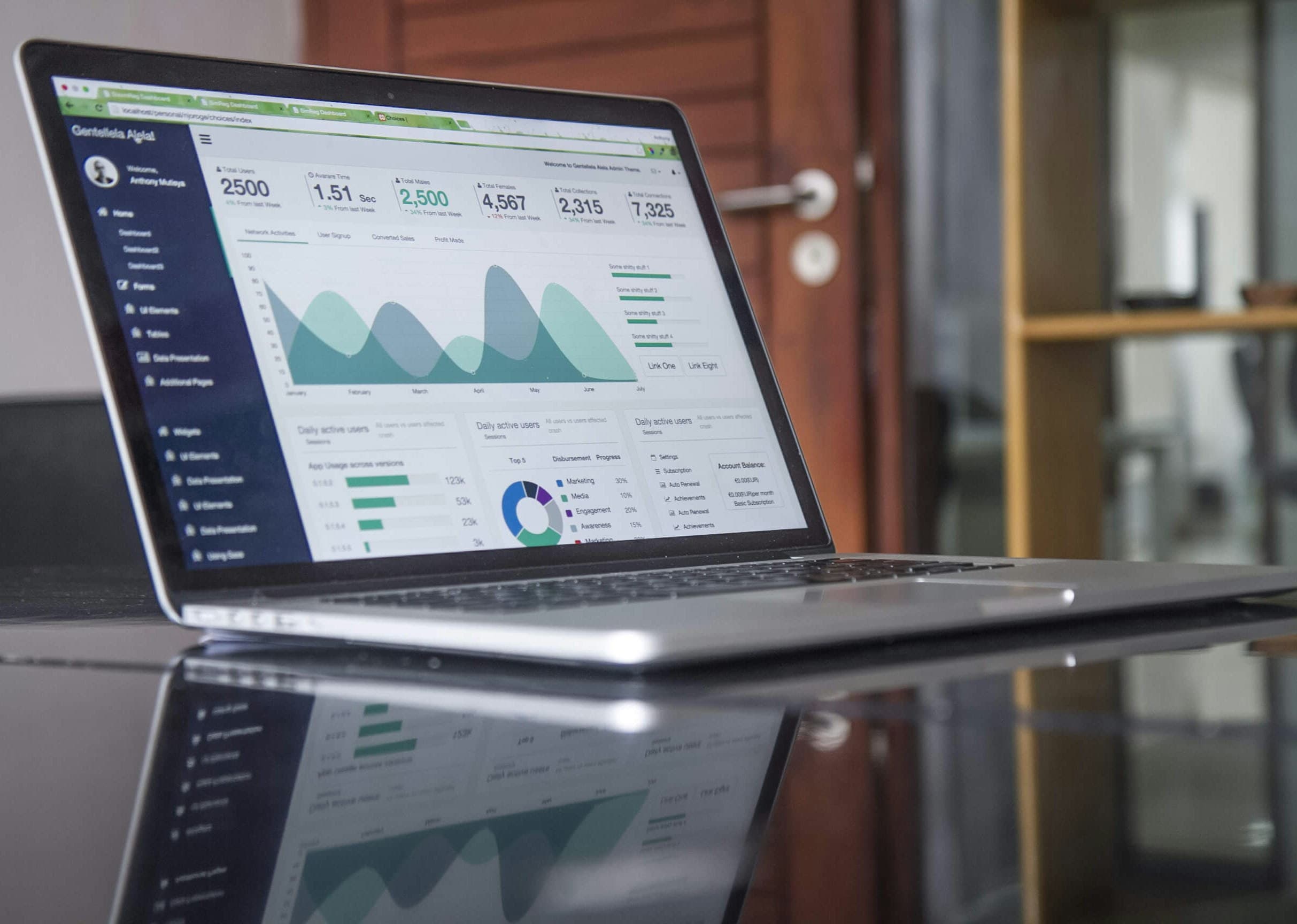 Digital Marketing Bootcamp